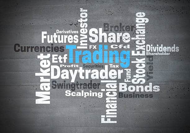 How Markets Simplifies Financial Trading